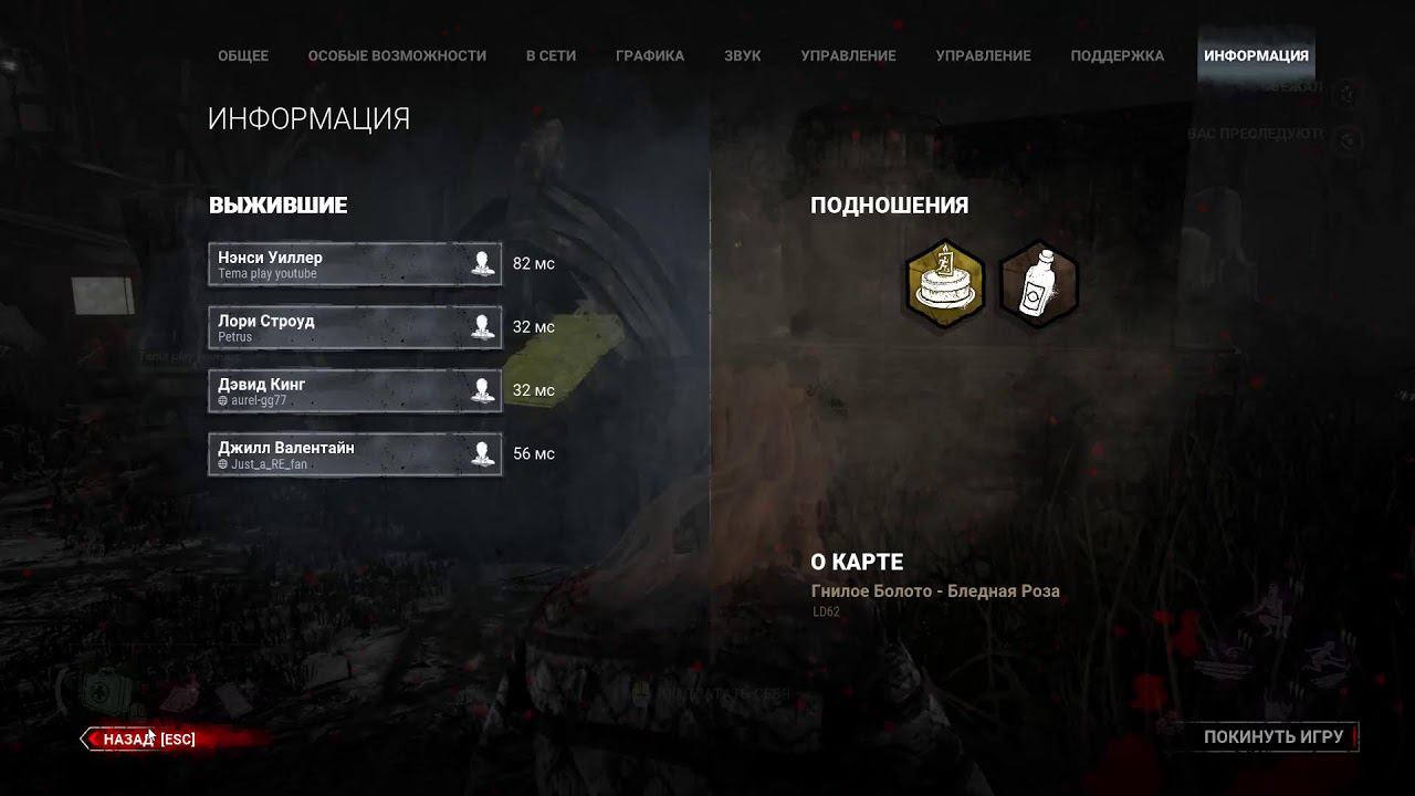 Dead by Daylight смотреть онлайн