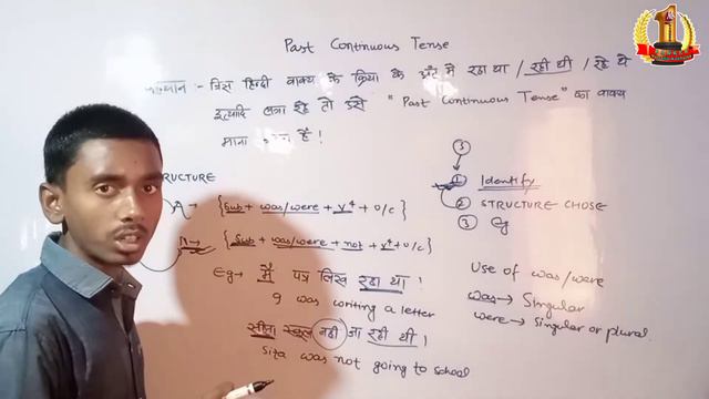 Past Continuous Tense | Was/Were + verb + ing | Learn English Grammar in Hindi смотреть онлайн
