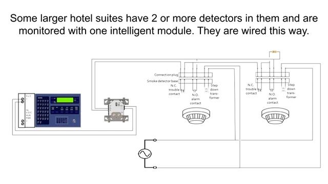 Wiring Diagrams for Fire Alarm Relays смотреть онлайн