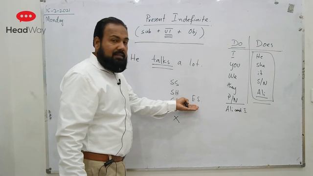 Present Indefinite | THIRD PERSON SINGULAR RULE EXPLAINED | sirtayyab смотреть онлайн