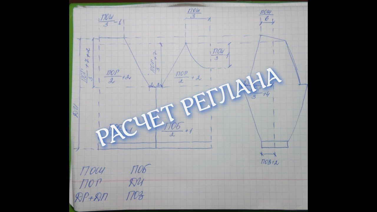 Расчет реглана. Как рассчитать реглан? смотреть онлайн