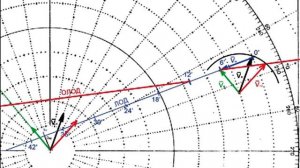 Маневренный планшет часть 2