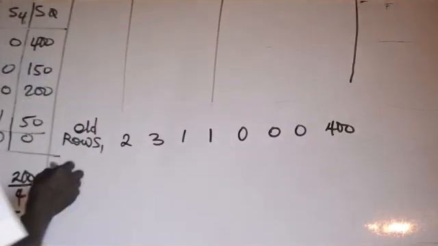 Linear Programming: Simplex Method : Performance Management /Math/ Operation Research / Statistics смотреть онлайн