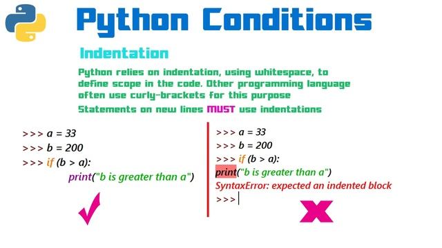 Python programming for beginners#9 (conditions) смотреть онлайн