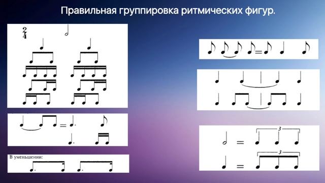 4 урок: «Одноголосная и многоголосная запись. Группировка ритмов». (Курс «Music Theory») смотреть онлайн