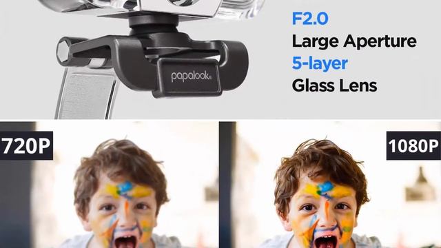 👨👩👦👦🎥The 7 Best Webcam For Streaming | Video Conference with Dual Microphone смотреть онлайн