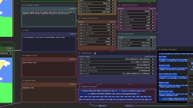 Searge SDXL High Quality Workflow for ComfyUI смотреть онлайн