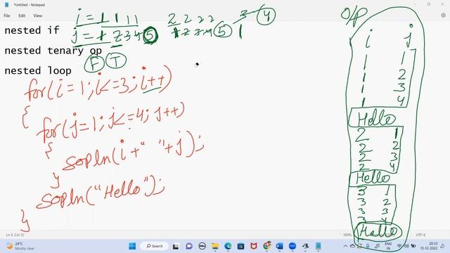 Working of Nested loops in java || Deepest discussion about nested loop for beginners || #icse смотреть онлайн