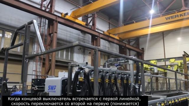 Концевой выключатель тали SWF Krantechnik GmbH смотреть онлайн