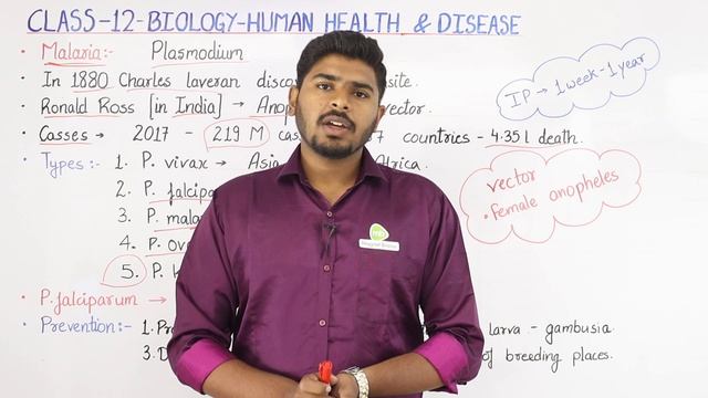 What is Malaria (Part 1) - Human Health and Disease | Class 12 Biology (2022-23) смотреть онлайн