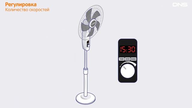 Ремонт на Дому