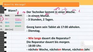 Урок 23/28. Немецкий язык для начинающих. Уровень А1. Самый понятный курс немецкого. #немецкийснуля