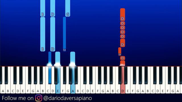 Live Your Life - The Mitchells vs The Machines (Piano Tutorial) смотреть онлайн