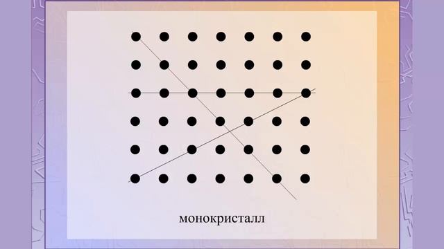 Монокристаллы и поликристаллы смотреть онлайн