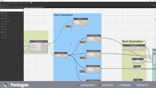 The Ultimate Guide to Creating Multiple Sheets in Revit using Dynamo смотреть онлайн