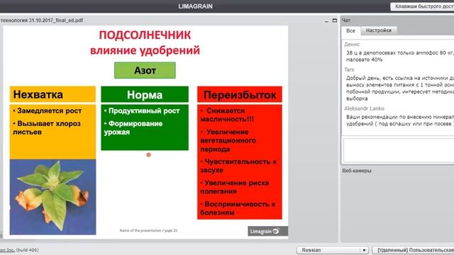 Технология возделывания подсолнечника. Вебинар Лимагрен РУ смотреть онлайн