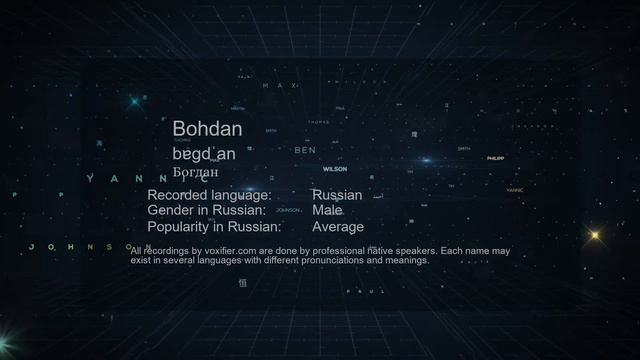 How to Pronounce Bohdan (Богдан) in Russian - Voxifier.com смотреть онлайн