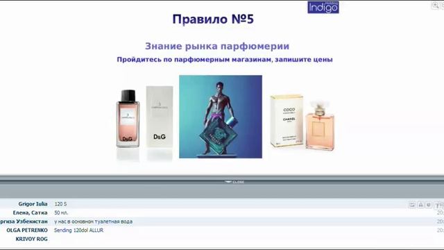 Искусство продаж парфюмерии. смотреть онлайн