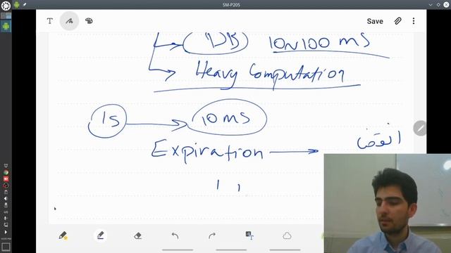 (Caching) نهانسازی یا کشینگ смотреть онлайн