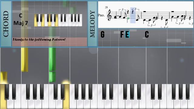 How to play Pretty Wings by Maxwell on Piano (Tutorial) смотреть онлайн