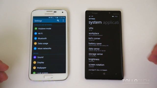 Windows Phone 8.1 vs Android 4.4.2 Kit Kat смотреть онлайн