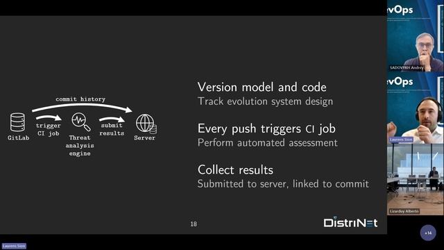 CTAM: a tool for Continuous Threat Analysis and Management смотреть онлайн