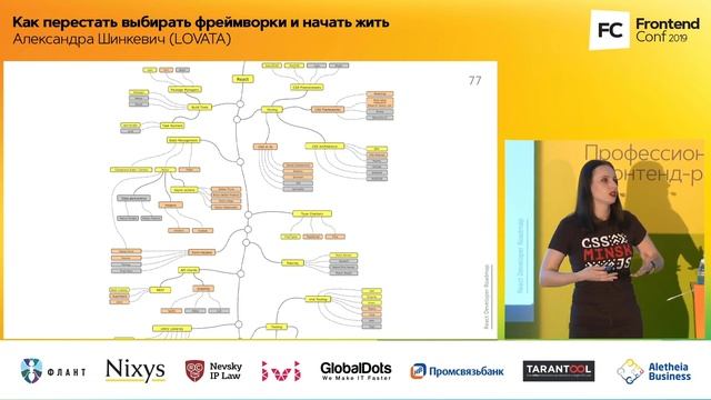 Как перестать выбирать фреймворки и начать жить / Александра Шинкевич смотреть онлайн