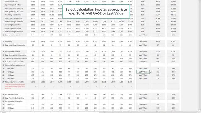 Cash Flow Dashboard Template In Excel (dynamic And Flexible)