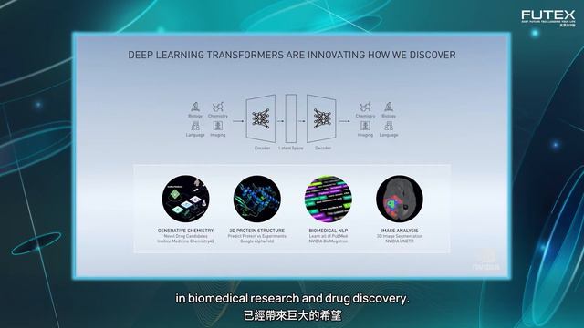 Future Tech Forum 2021-Entering into AI Healthcare Era: How NVIDIA Revolutionizes Health Industry смотреть онлайн