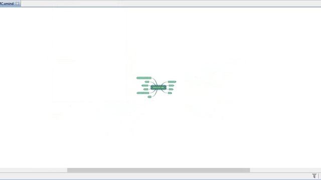 Интеллект карты mindmap Окна РСЯ КМС смотреть онлайн