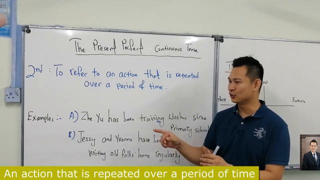 Present Perfect Continuous Tense смотреть онлайн