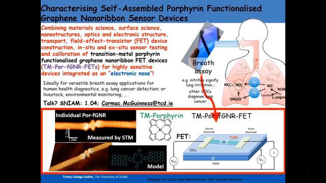 Postgraduate opportunities 2018 School of Physics Trinity College Dublin смотреть онлайн