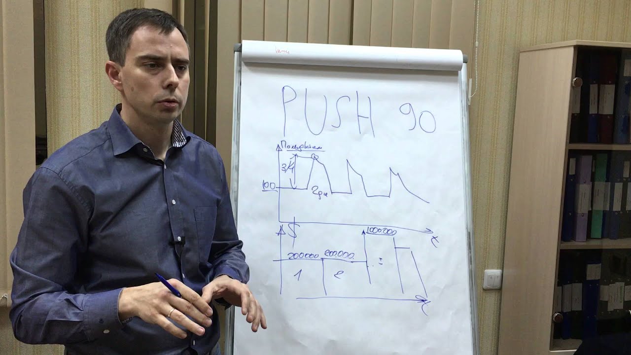 №4 - Что такое push (пуш) уведомления (сообщения) для iphone android и что они дают для бизнеса? смотреть онлайн