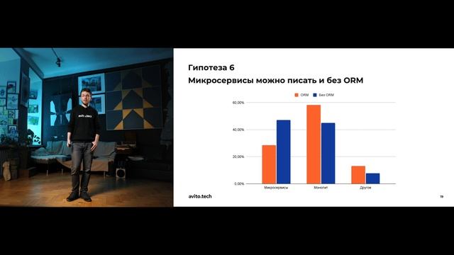 Валентин Хомутенко / «что не так с ORM в Go» смотреть онлайн