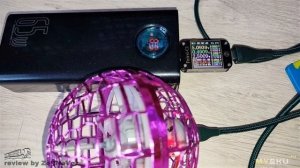 Игрушка Flynova Pro Flying Ball (летающий шар) | #Обзор