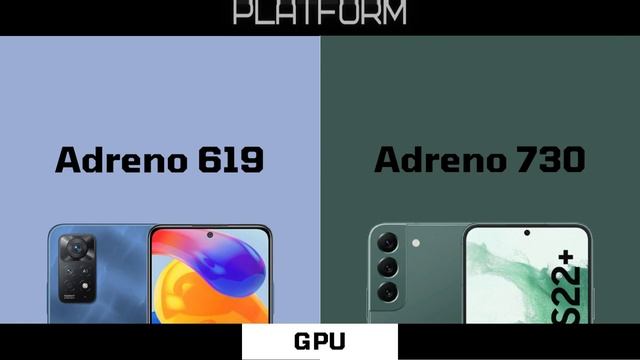 Xiaomi Redmi Note 11 Pro 5G VS Samsung Galaxy S22 Plus 5G Spec Comparison смотреть онлайн