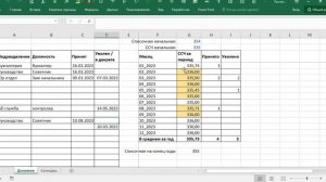 Расчет Прогноза среднесписочной численности в Excel