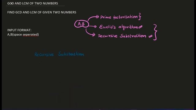 DATA STRUCTURES AND ALGORITHMS FOR BEGINNERS [GCD AND LCM] смотреть онлайн