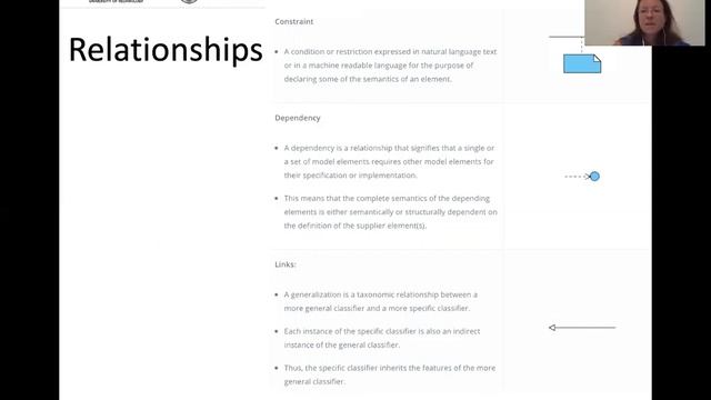 Component models смотреть онлайн