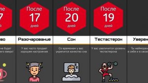 Что Если, НЕ Мастурбировать  Месяц