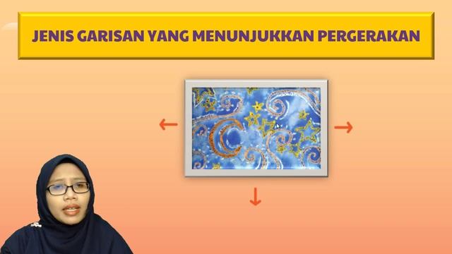 PENDIDIKAN SENI VISUAL TAHUN 2 | UNIT 10: SEGARNYA AIR TERJUN | TEKNIK RESIS | M/S 84-85