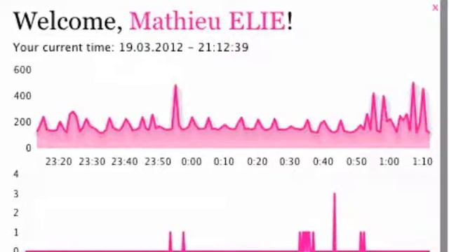 websocket + graylog2 + ruby eventmachine #teasing смотреть онлайн