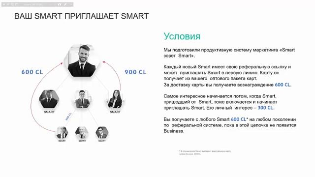 CityLife / Полный маркетинг план за 18 минут смотреть онлайн