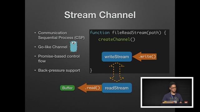 Soares Chen: Quiver.JS - Rethinking Web Frameworks - JSConf.Asia 2014 смотреть онлайн