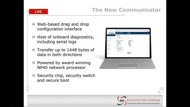 Product Information: Anybus Connectivity Solutions смотреть онлайн