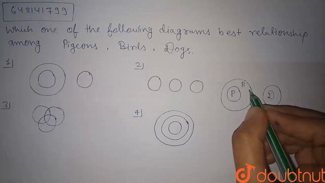 Which one of the following diagrams best relationship among Pigeons, Birds and Dogs. | CLASS 1... смотреть онлайн