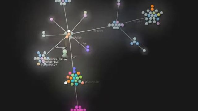 IAR Antennas Control Software Development history смотреть онлайн