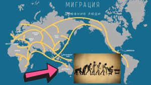 Миграция людей