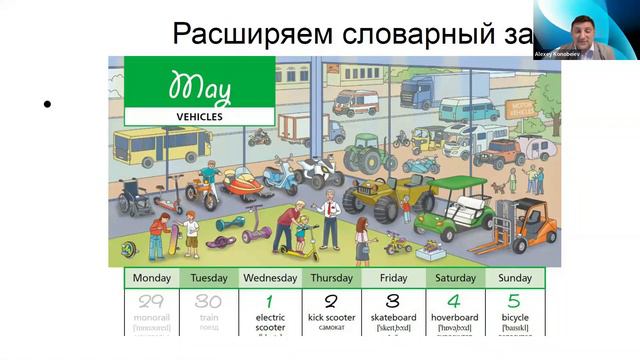 Storytelling как методический прием в обучении английскому языку - учим создавать рассказы смотреть онлайн