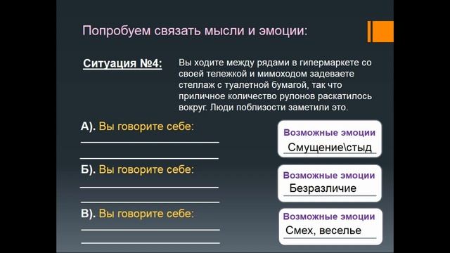 Панические атаки - Часть 4 (Негативные мысли и эмоции) смотреть онлайн